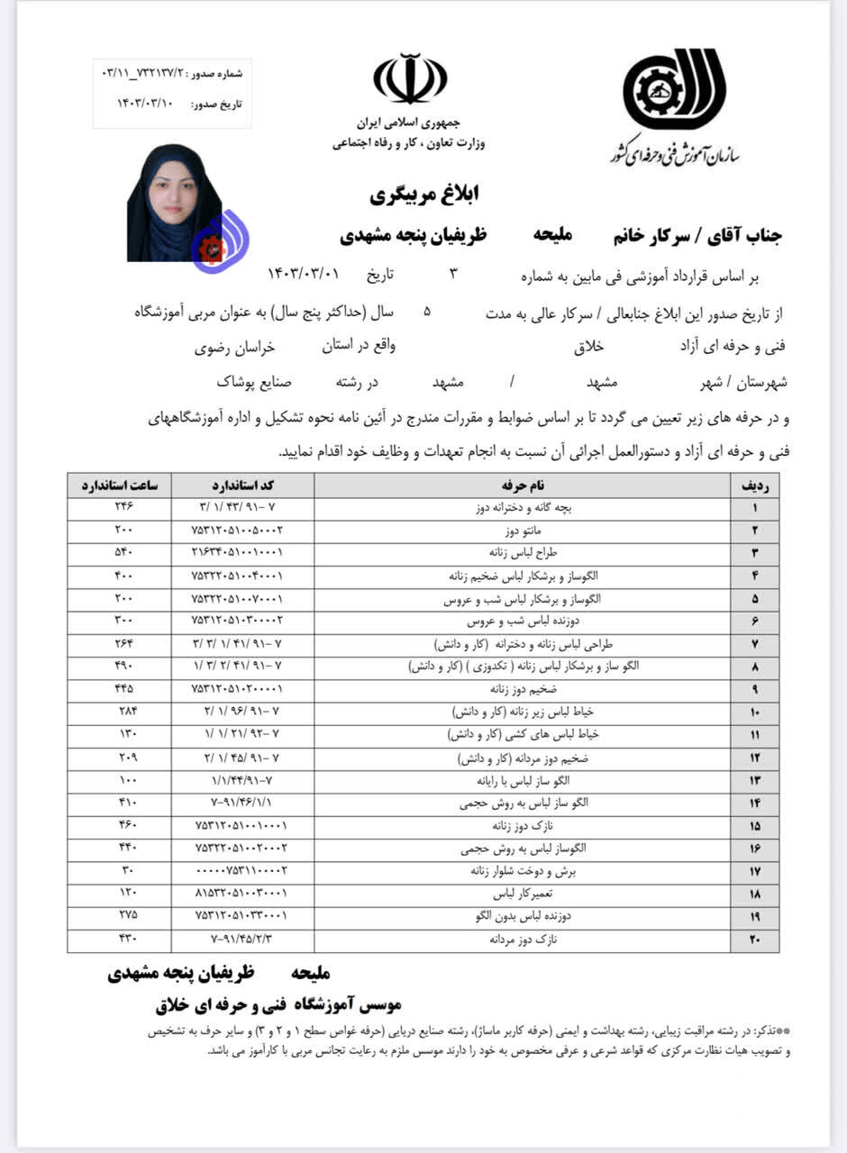 ابلاغ مربیگری صنایع پوشاک — فهرست حرفه‌های مجاز تدریس