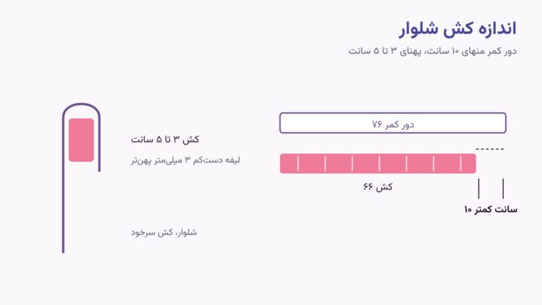 اندازه کش شلوار: فرمول کش کمر شلوار راحتی