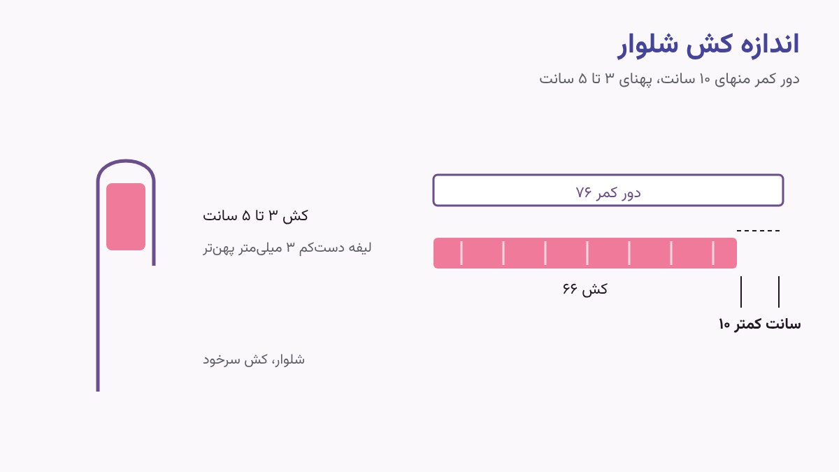 نمودار اندازه کش شلوار: کش ۶۶ سانتی برای دور کمر ۷۶ و کش ۳ تا ۵ سانتی داخل لیفه