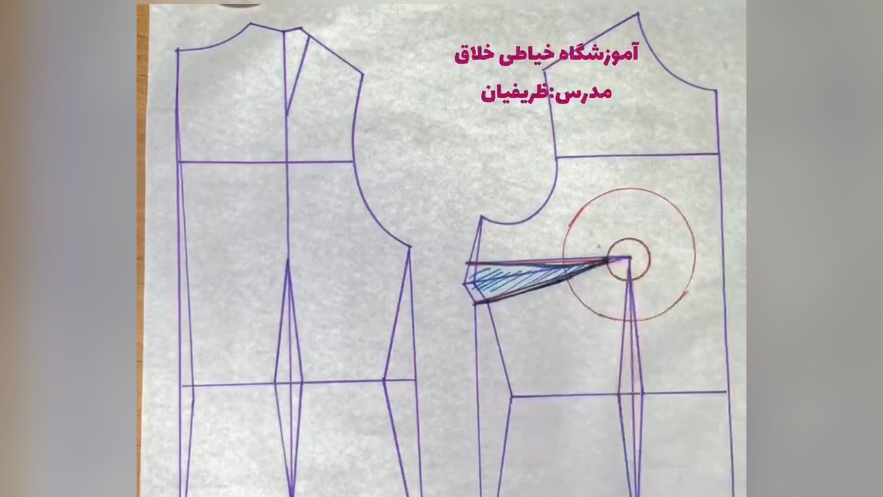 انتقال پنس، برش عصایی و برش ساسون