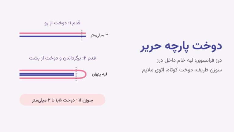 دوخت پارچه حریر با چرخ خانگی: سوزن، درز و لبه