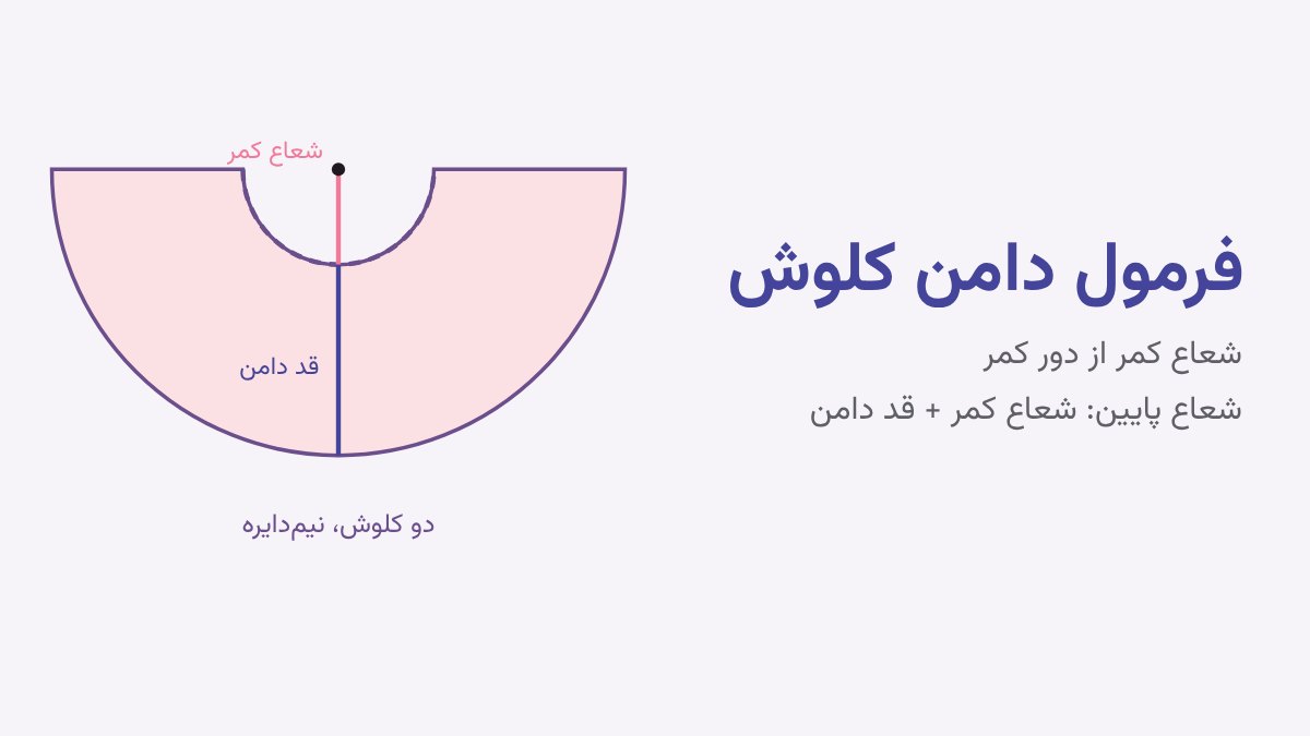 دامن دو کلوش نیم‌دایره با شعاع کمر و قد دامن